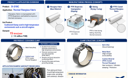 Aerospace Applications